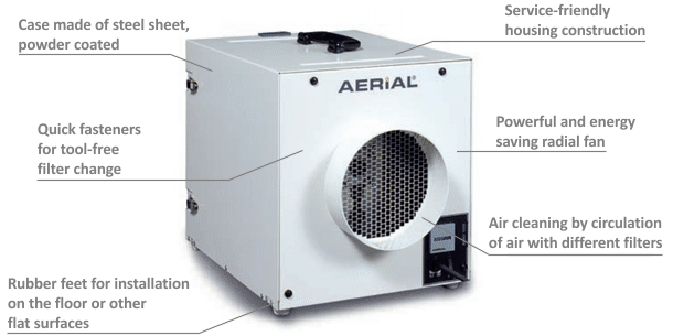 AMH 100 Air Purifier