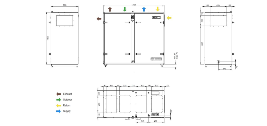 Wollongong — system schematic